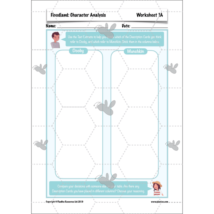 PlanBee Floodland: Character Analysis KS2 | English Lesson Pack