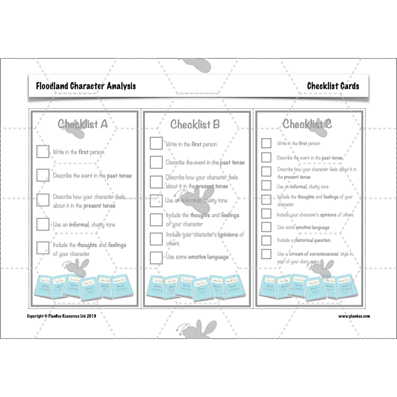 PlanBee Floodland: Character Analysis KS2 | English Lesson Pack