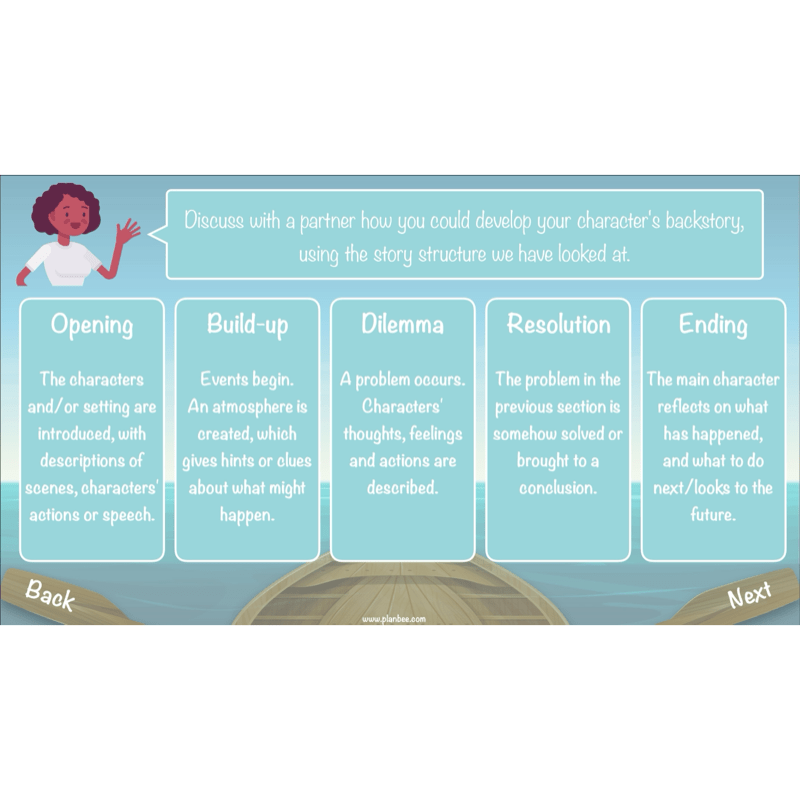 PlanBee Floodland: Narrative KS2 | Year 6 English Lesson Pack