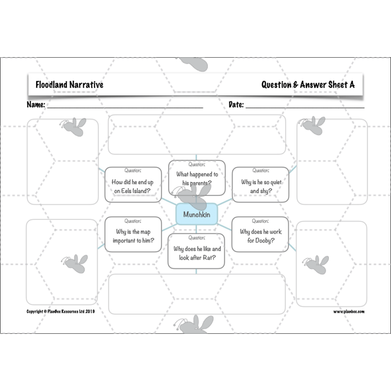PlanBee Floodland: Narrative KS2 | Year 6 English Lesson Pack