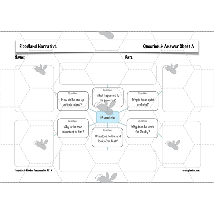 PlanBee Floodland: Narrative KS2 | Year 6 English Lesson Pack