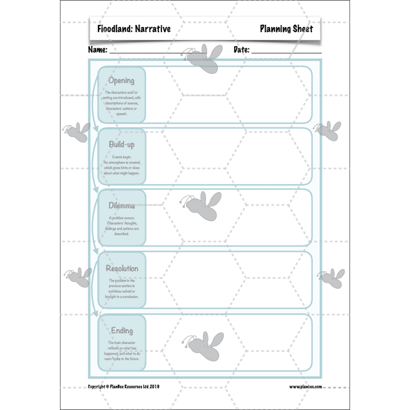 PlanBee Floodland: Narrative KS2 | Year 6 English Lesson Pack
