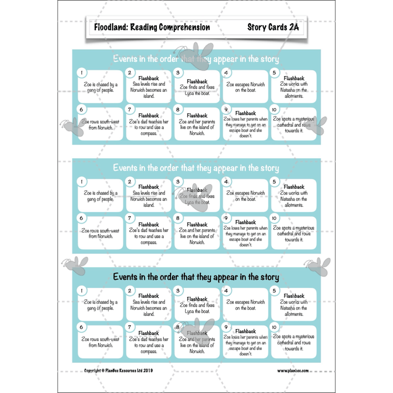 PlanBee Floodland: Reading Comprehension KS2 | Year 6 English Pack