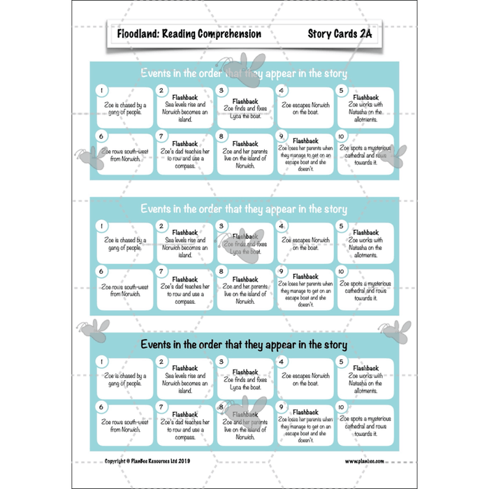 PlanBee Floodland: Reading Comprehension KS2 | Year 6 English Pack