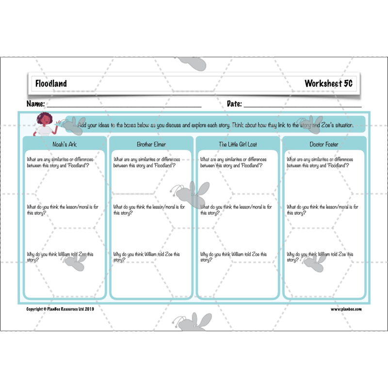 Floodland: Reading Comprehension