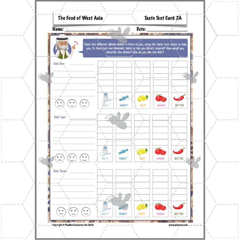 PlanBee The Food of West Asia KS2 DT lessons | PlanBee