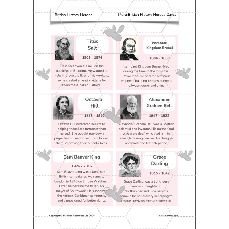PlanBee British History Heroes KS2 History Lessons by PlanBee