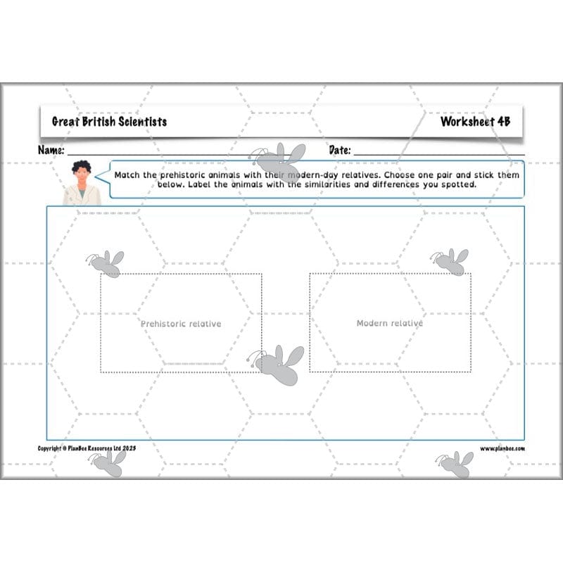 PlanBee Great British Scientists KS2 Science Lessons by PlanBee