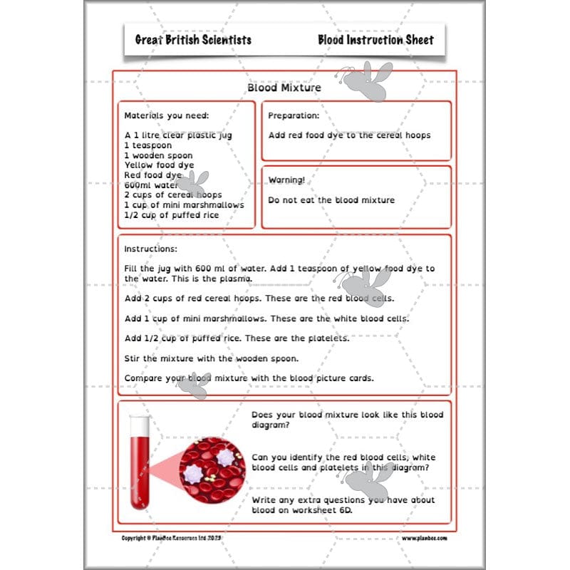 PlanBee Great British Scientists KS2 Science Lessons by PlanBee