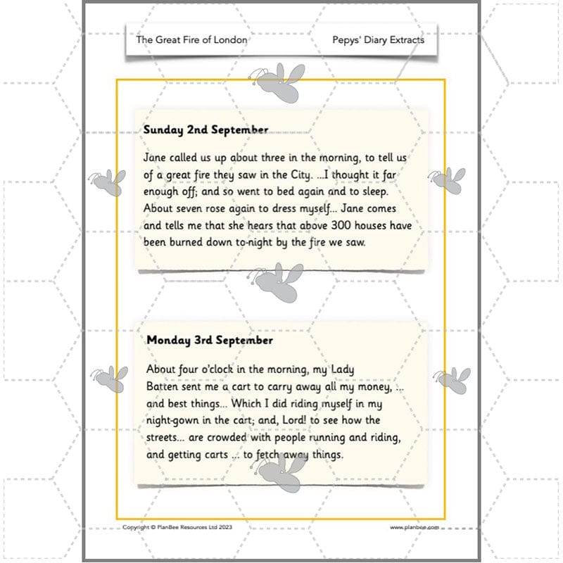 PlanBee Great Fire of London Year 1/2 KS1 History Lessons | PlanBee