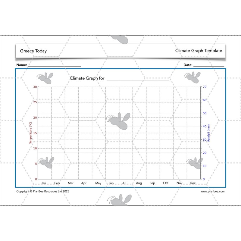 PlanBee Greece Today | KS2 Geography Lesson Pack