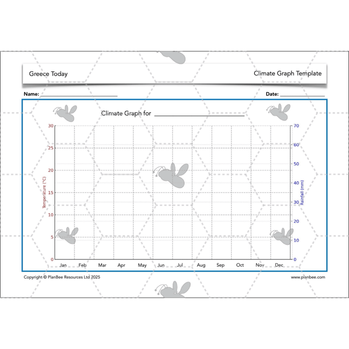 PlanBee Greece Today | KS2 Geography Lesson Pack