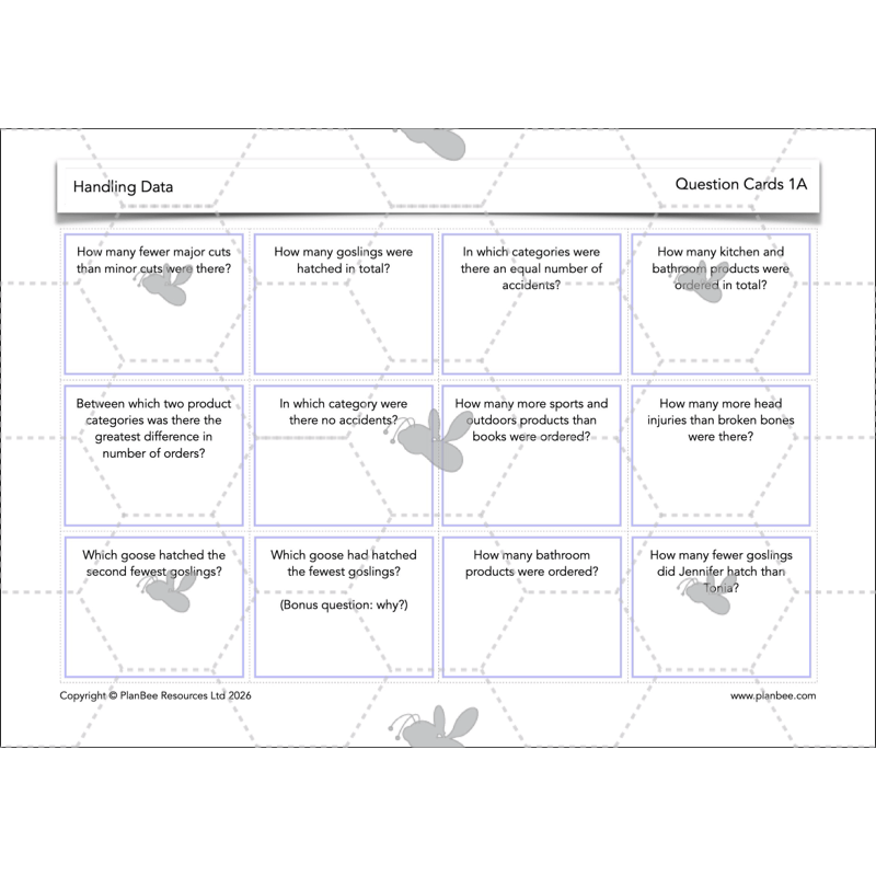 PlanBee Handling Data Year 4 Maths Lessons by PlanBee