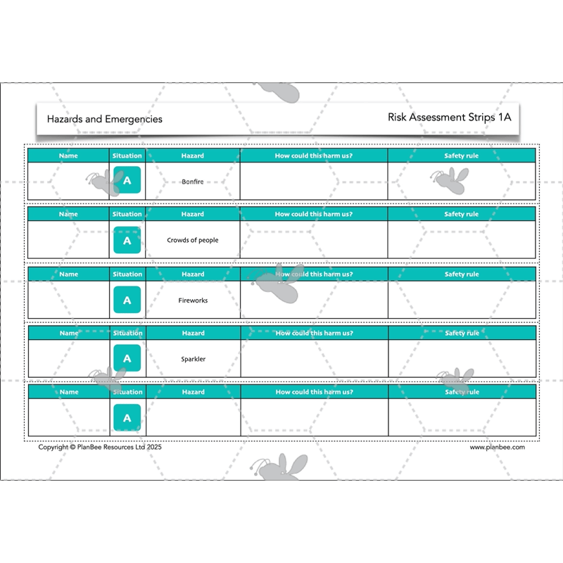 PlanBee First Aid KS2 Lesson Plans - PlanBee - Year 4 PSHE