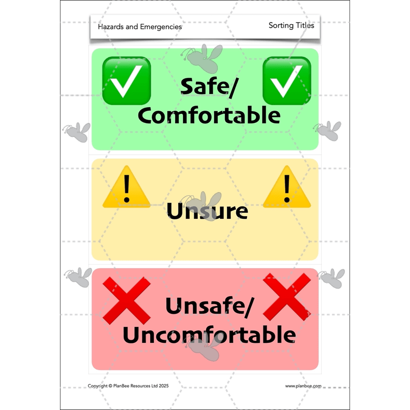 PlanBee First Aid KS2 Lesson Plans - PlanBee - Year 4 PSHE