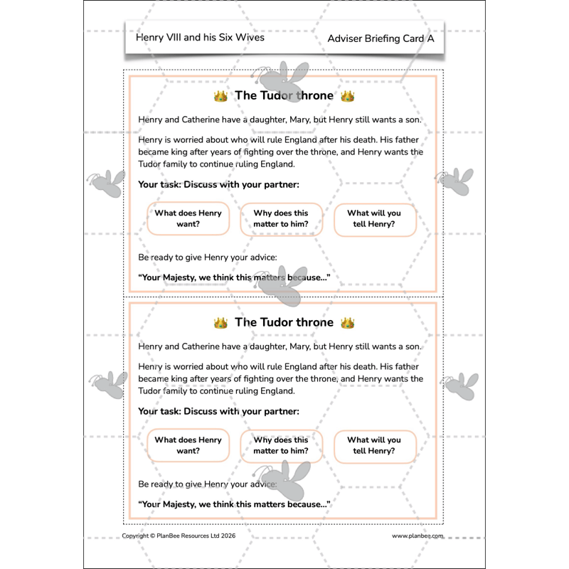 PlanBee Henry VIII and his Six Wives KS2 History Lessons