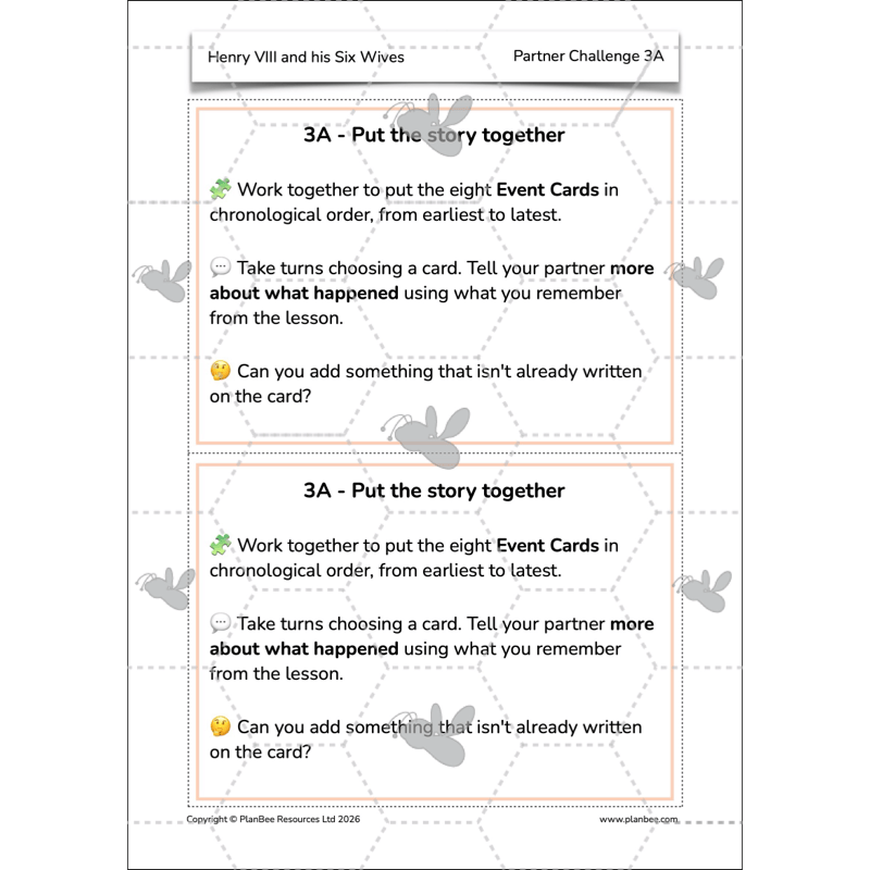 PlanBee Henry VIII and his Six Wives KS2 History Lessons