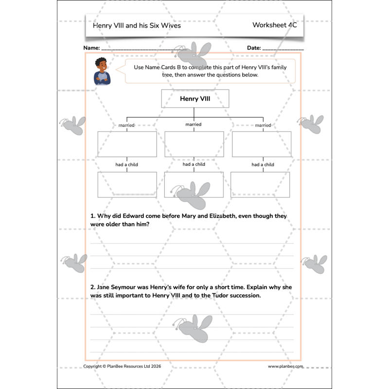 PlanBee Henry VIII and his Six Wives KS2 History Lessons