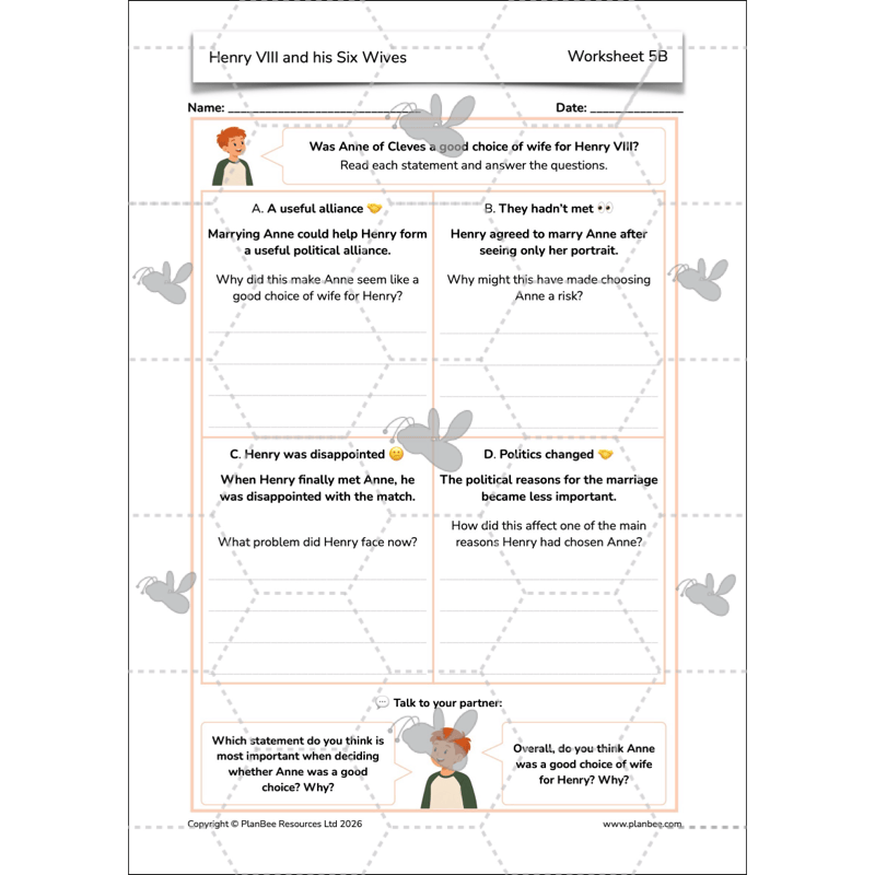 PlanBee Henry VIII and his Six Wives KS2 History Lessons