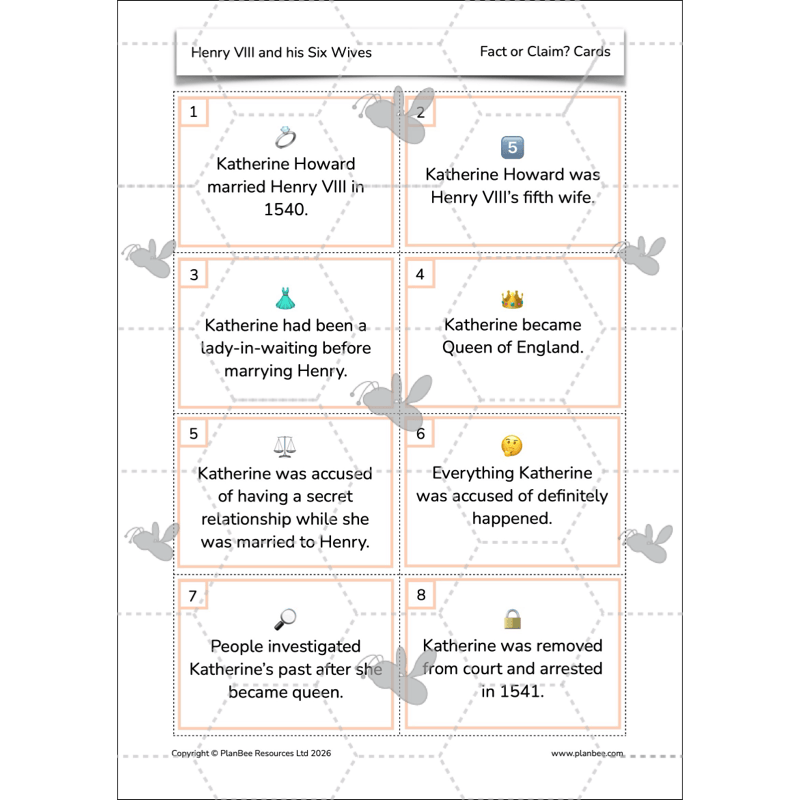 PlanBee Henry VIII and his Six Wives KS2 History Lessons