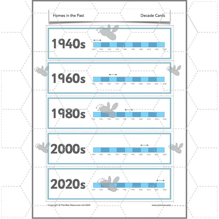 PlanBee KS1 Homes in the Past History Lesson Pack by PlanBee