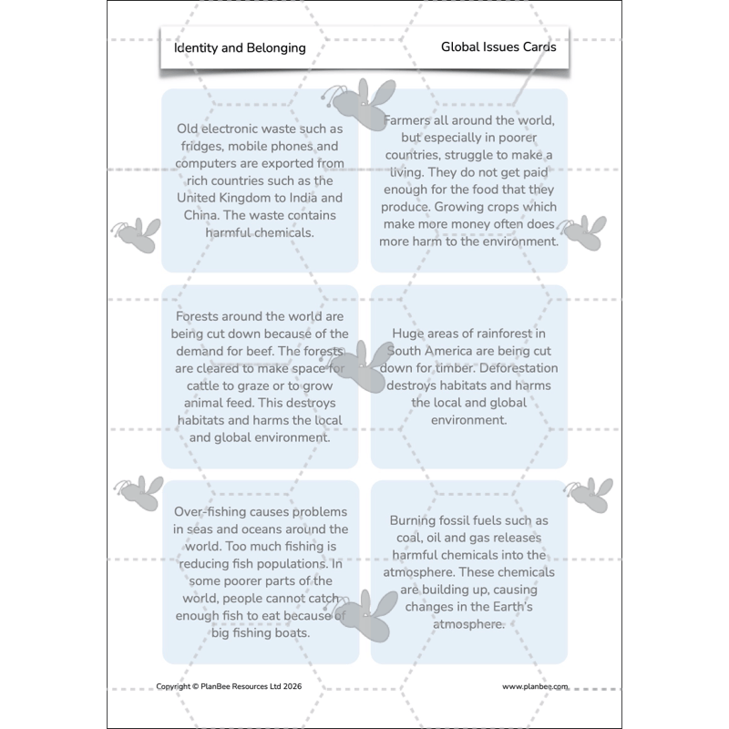 PlanBee Identity and Belonging Year 4 KS2 RE Lesson Pack by PlanBee