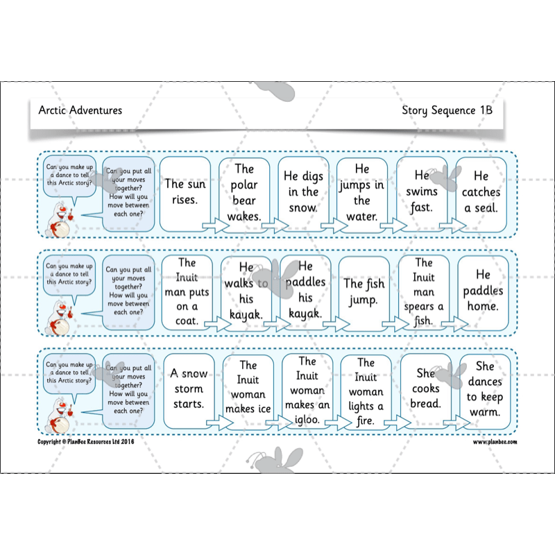 In the Arctic Topic Enrichment Pack