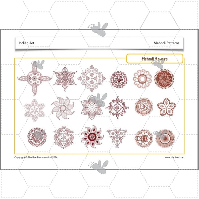 PlanBee Indian Art KS2 Lesson Planning Packs for Year 3/4 by PlanBee