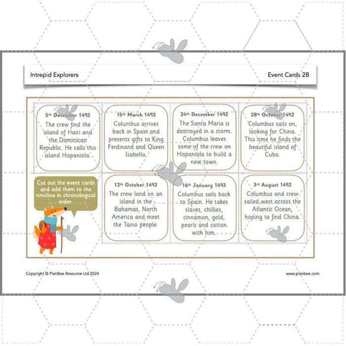 PlanBee Intrepid Explorers | KS1 History Lesson Pack by PlanBee