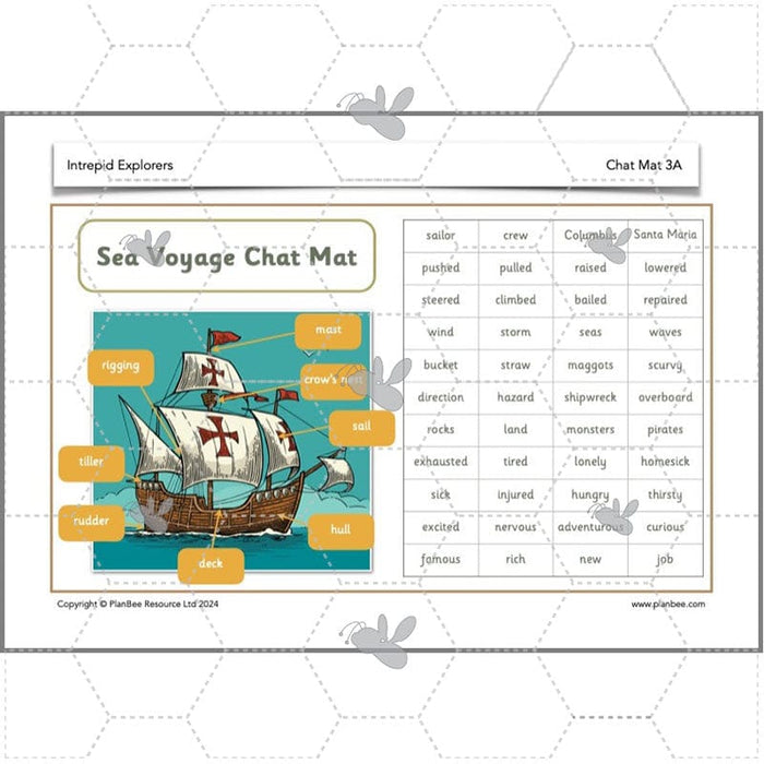 PlanBee Intrepid Explorers | KS1 History Lesson Pack by PlanBee