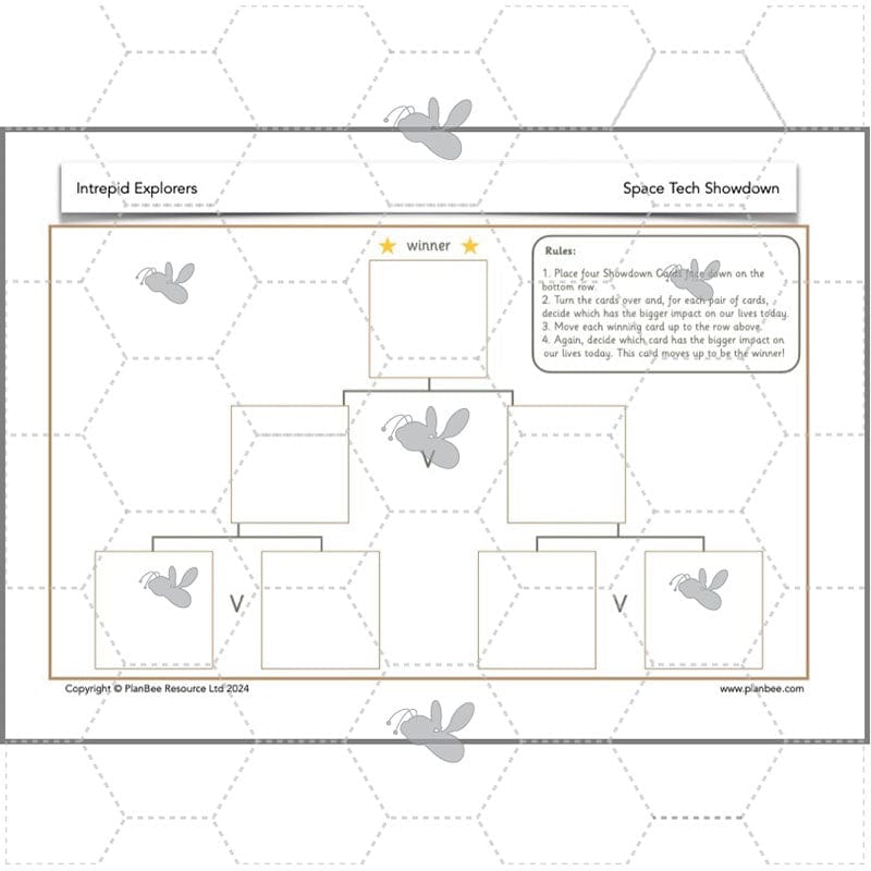 PlanBee Intrepid Explorers | KS1 History Lesson Pack by PlanBee