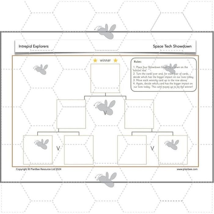 PlanBee Intrepid Explorers | KS1 History Lesson Pack by PlanBee