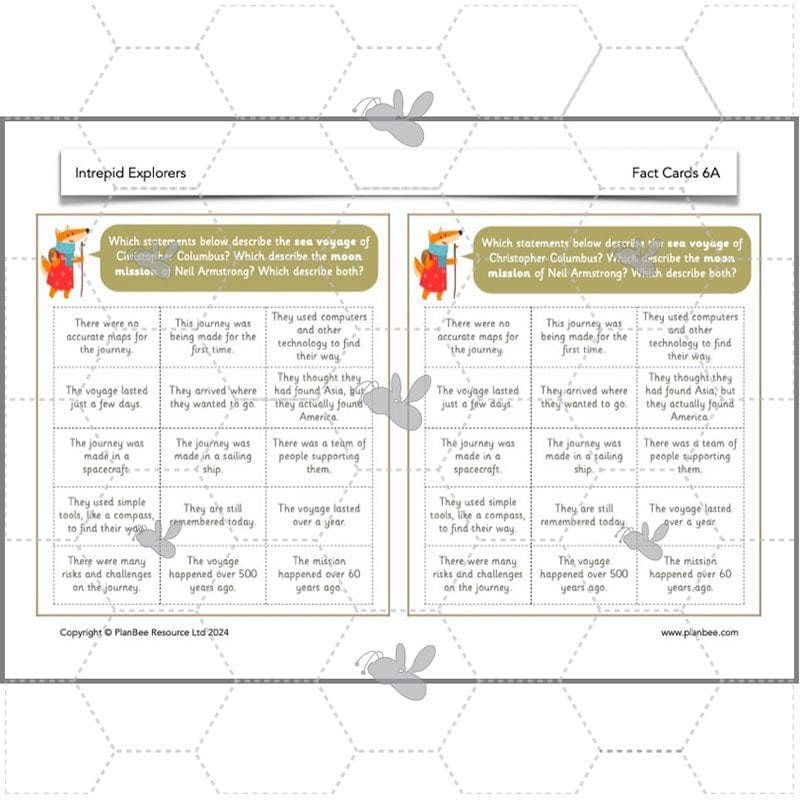 PlanBee Intrepid Explorers | KS1 History Lesson Pack by PlanBee