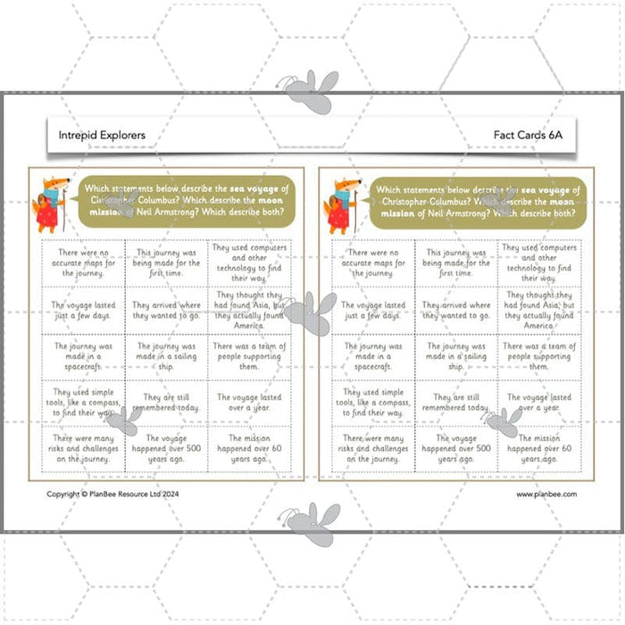 PlanBee Intrepid Explorers | KS1 History Lesson Pack by PlanBee