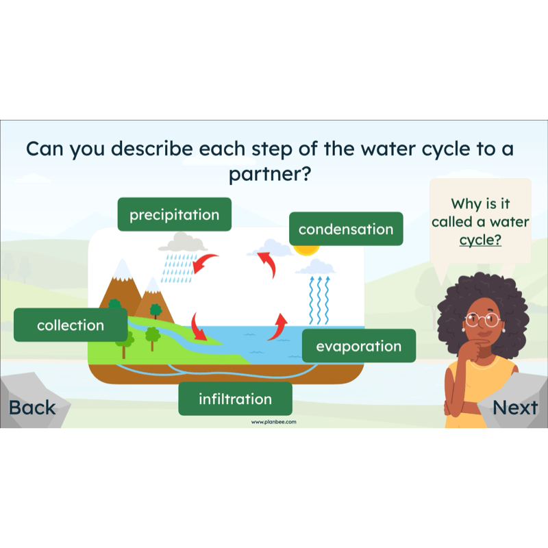 PlanBee Investigating Rivers KS2 Geography lessons by PlanBee