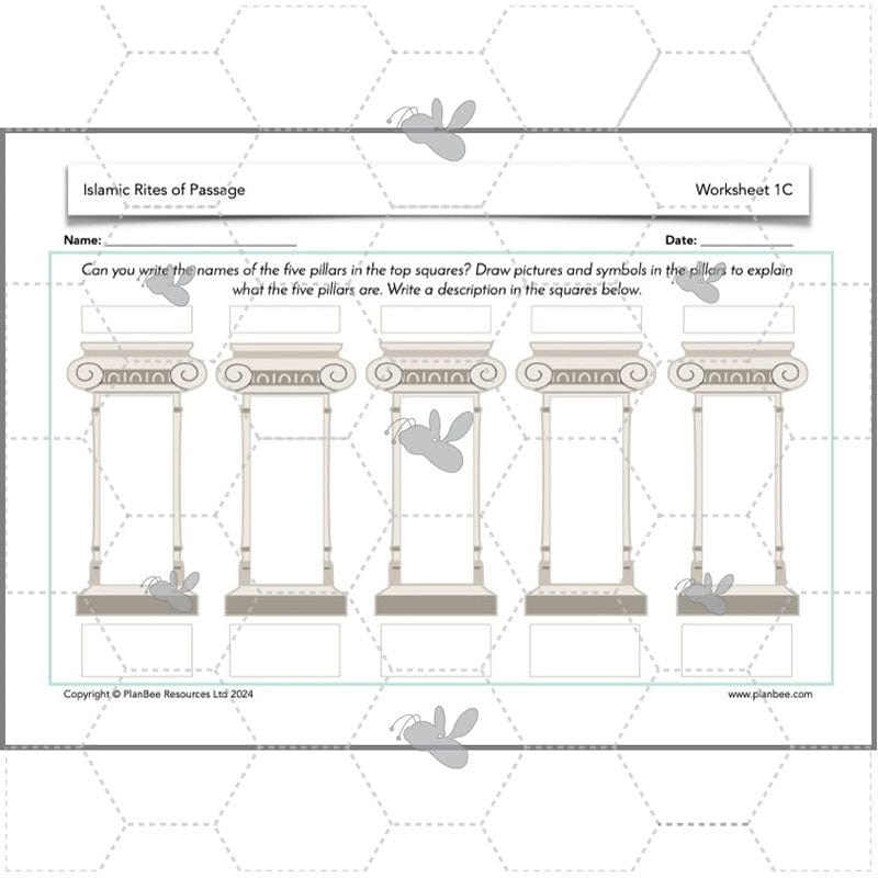 PlanBee Rites of Passage in Islam KS2 Islamic RE Lessons by PlanBee