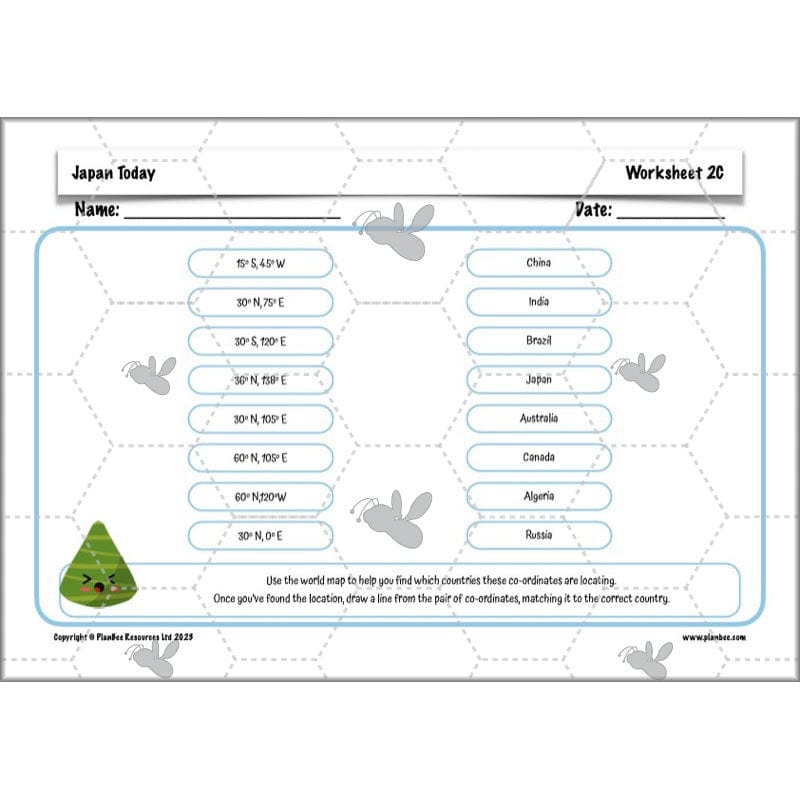 PlanBee Japan KS2 Year 5 & Year 6 Geography Lessons by PlanBee