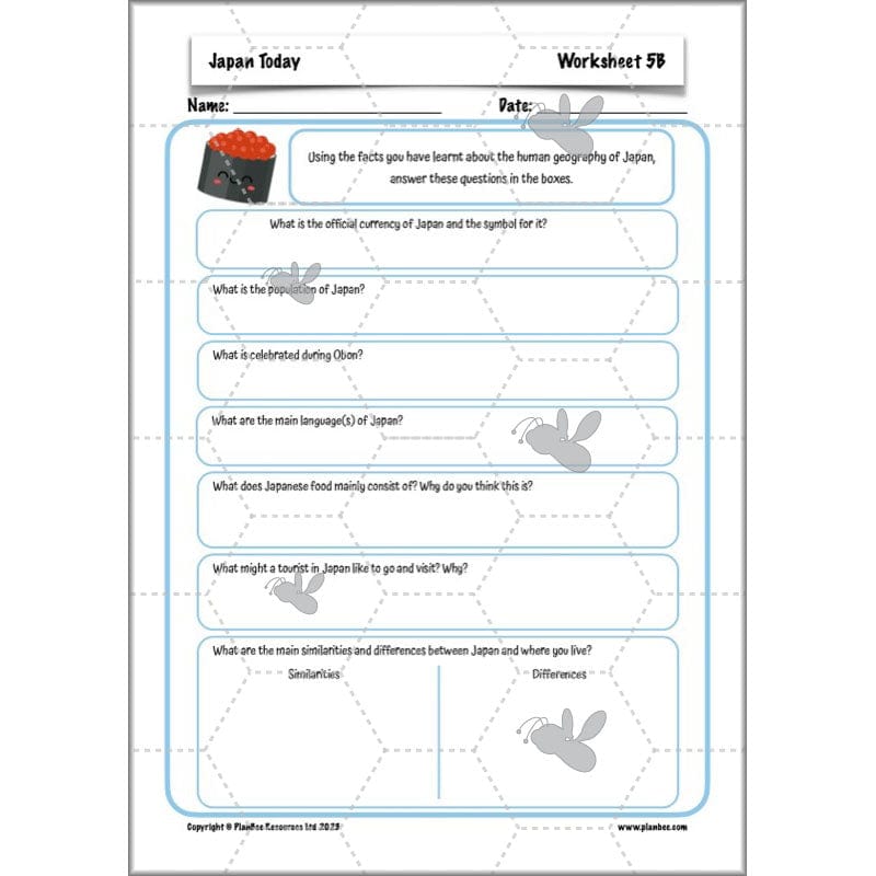 PlanBee Japan KS2 Year 5 & Year 6 Geography Lessons by PlanBee