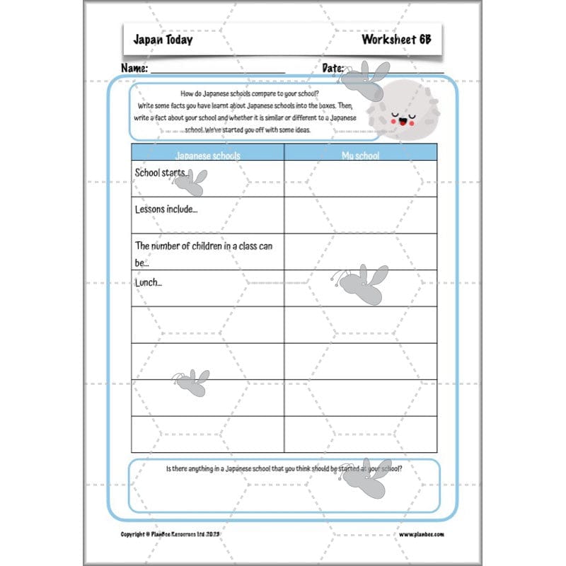 PlanBee Japan KS2 Year 5 & Year 6 Geography Lessons by PlanBee