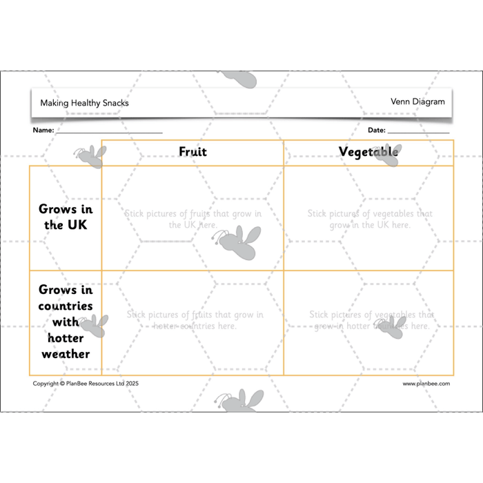 PlanBee Making Healthy Snacks | KS1 DT Lesson Pack