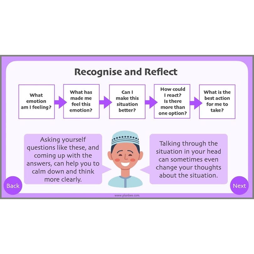 PlanBee Managing Emotions KS2 PSHE lessons | PlanBee