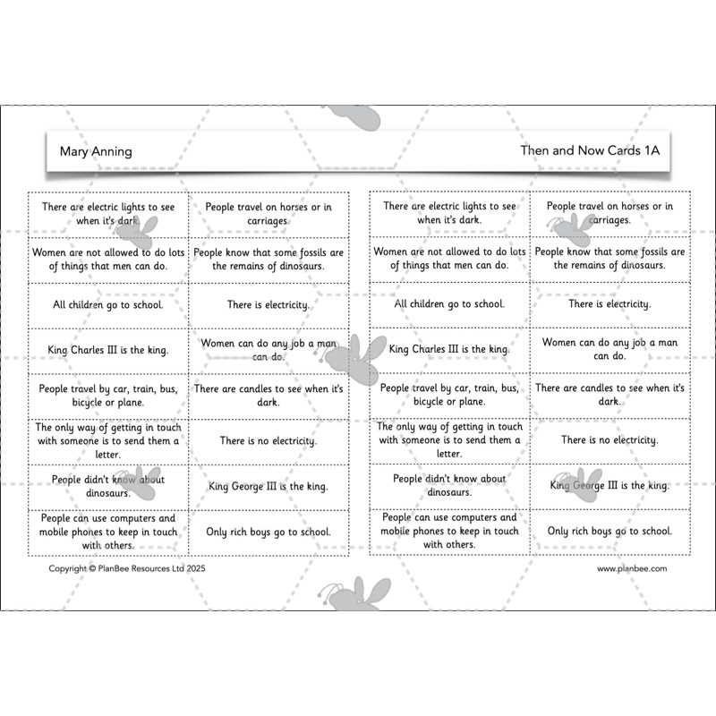 PlanBee Mary Anning KS1 | History Lesson Pack 