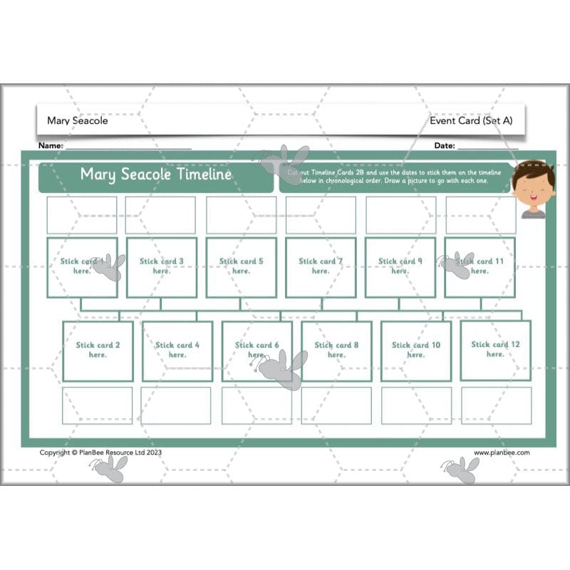 PlanBee Mary Seacole History KS1 lessons by Planbee