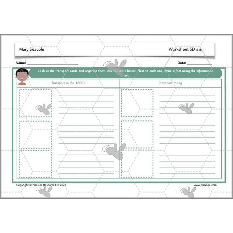 PlanBee Mary Seacole History KS1 lessons by Planbee