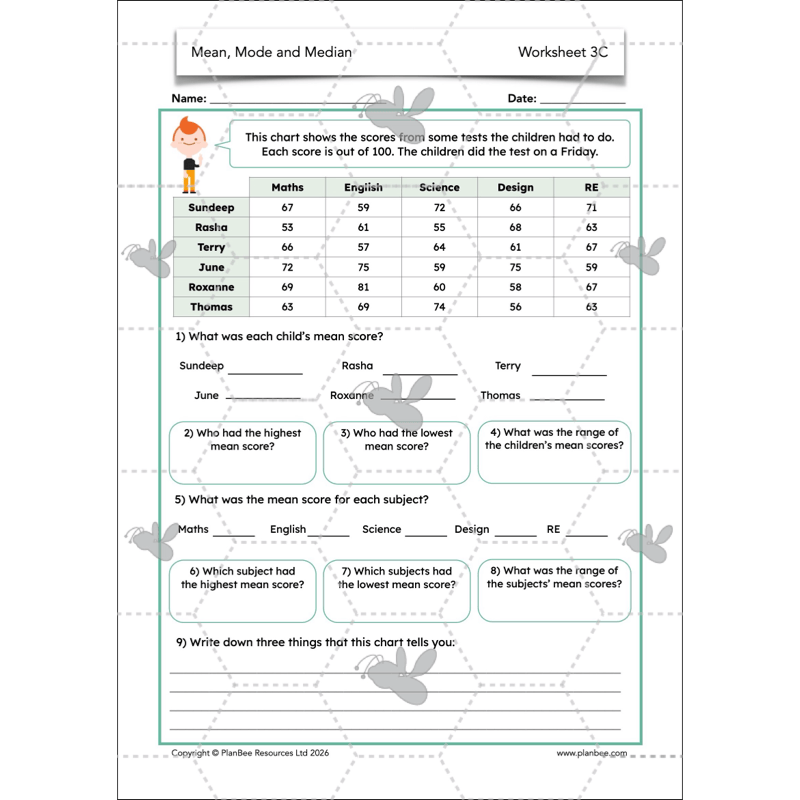 PlanBee Mean Median and Mode Year 6 Maths by PlanBee