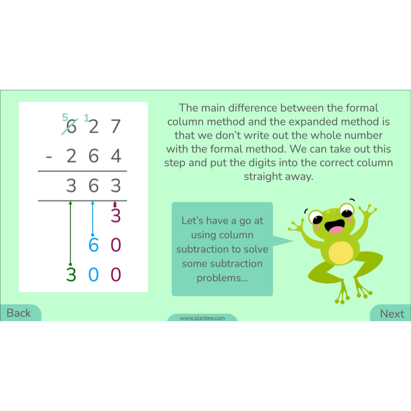 PlanBee Methods of Subtraction Year 4 Maths Lessons by PlanBee