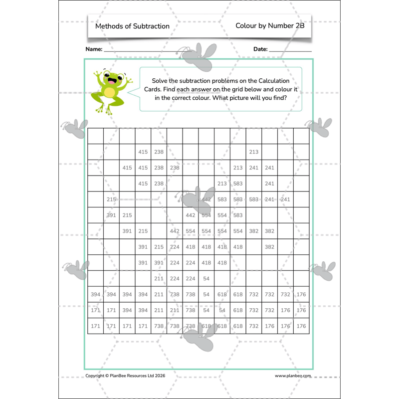 PlanBee Methods of Subtraction Year 4 Maths Lessons by PlanBee