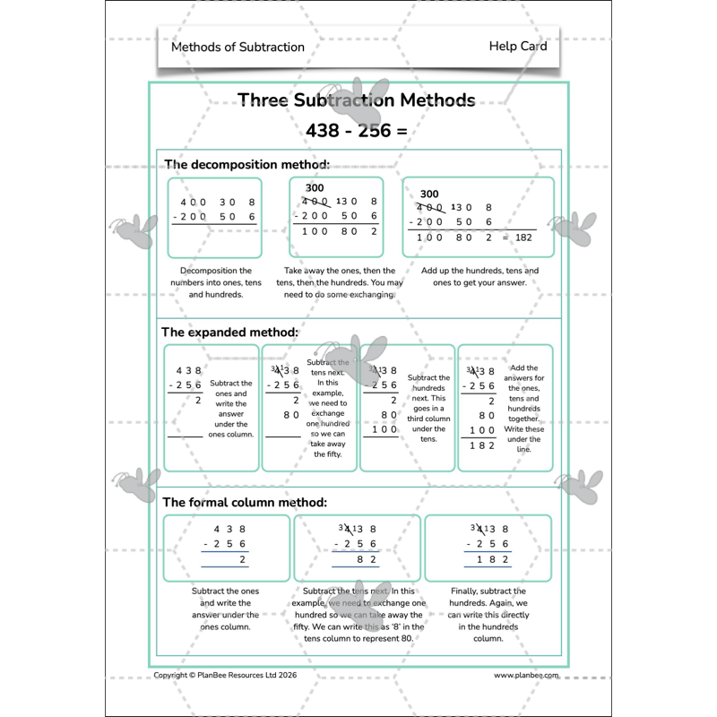 PlanBee Methods of Subtraction Year 4 Maths Lessons by PlanBee