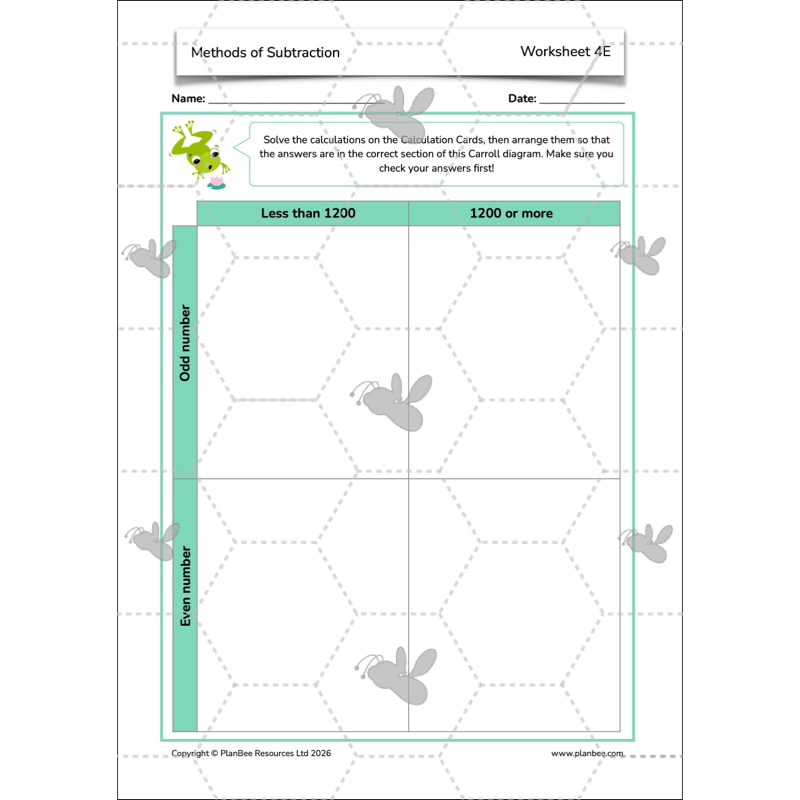 PlanBee Methods of Subtraction Year 4 Maths Lessons by PlanBee