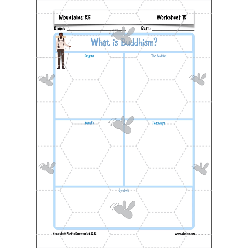Mountains Topic Enrichment Pack